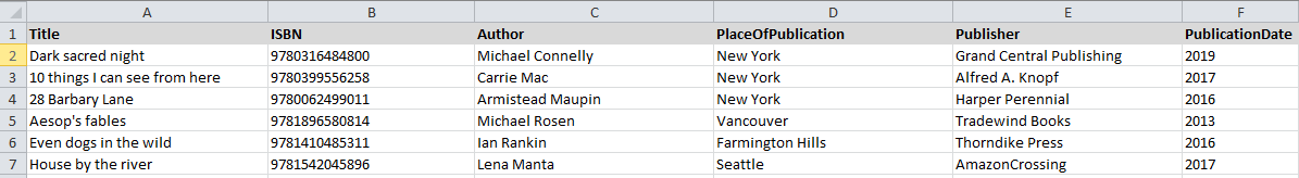 Screenshot of Excel data sheet.